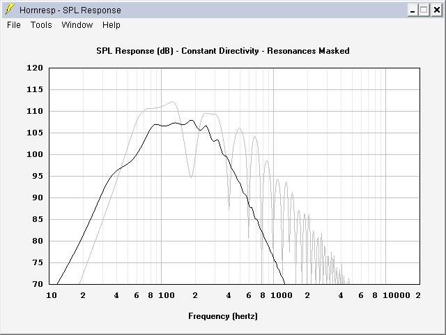 Micro Scoop downscaled x3 vs. WSX - SPL