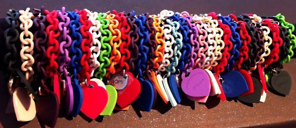 modemoiselle, fashion blogger, bracelets, ops object, cruciani