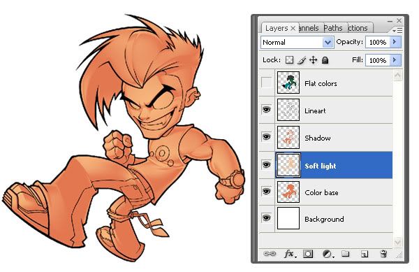 Soft illumination layers