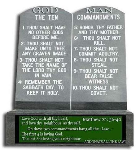 The Ten Commandments Pictures, Images and Photos