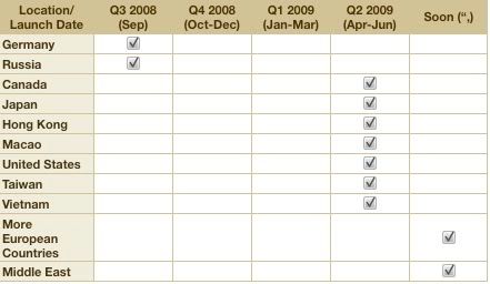 Fragoria Launch Dates