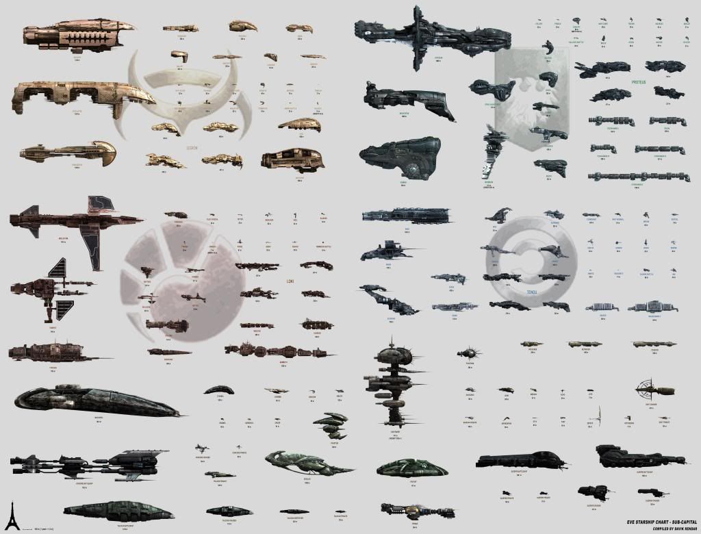 EVE-ships-subcap-Tyrannis_zpsae87e535.jpg