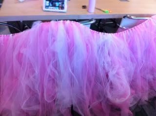 Tutu Tablecloth