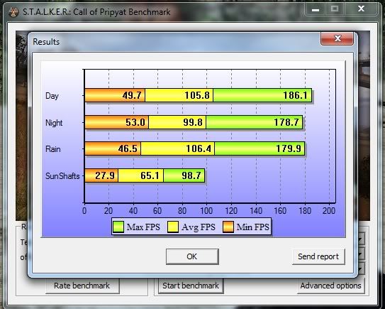 stalker2gpustockcpu4ghz.jpg